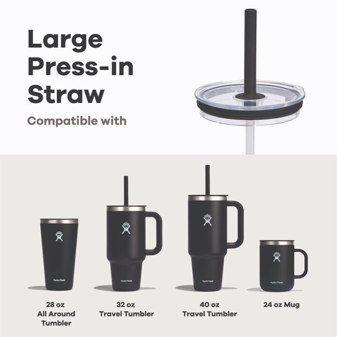 large-press-in-straw-lid-s6 group_144_2.jpg